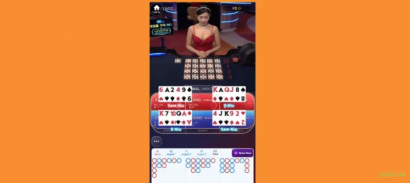Slots poplua - Sweet Bonanza e caça-níqueis populares